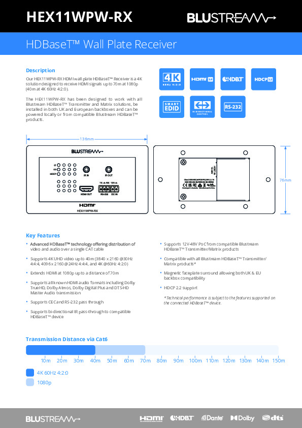 PDF Preview