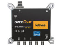 TELEVES OVERLIGHT RX FO WB 1xSAT(H-V)+DTT