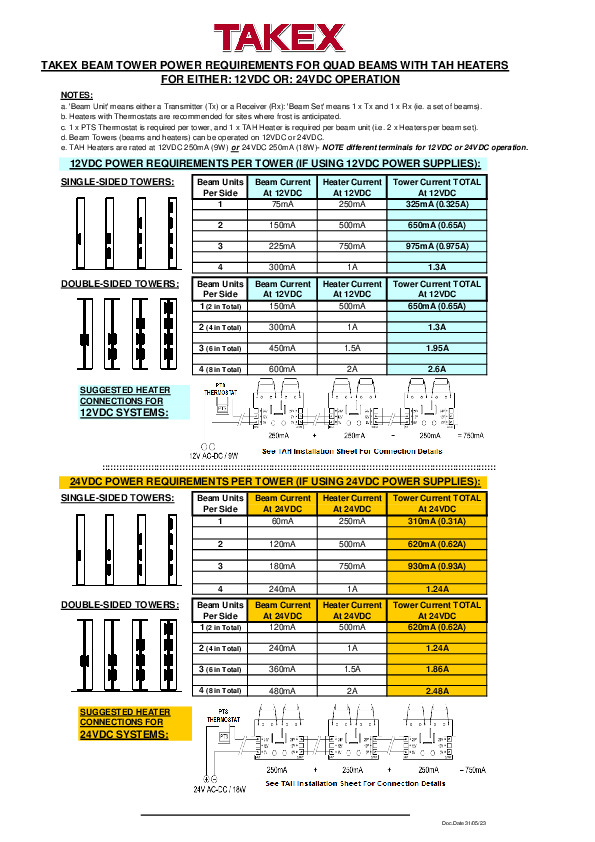 PDF Preview