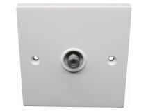 PROCEPTION Single F Type Slim Outlet Plate