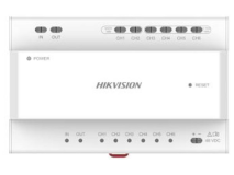 HIKVISION Two-Wire HD Distributor