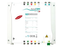 FRACARRO OPT-TX RP Fibre Transmitter KIT