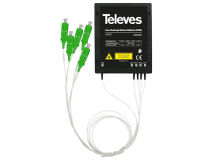 TELEVES Fibre Multi/De-Multiplexer DWDM