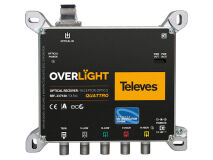 TELEVES OVERLIGHT RX Quattro + DTT